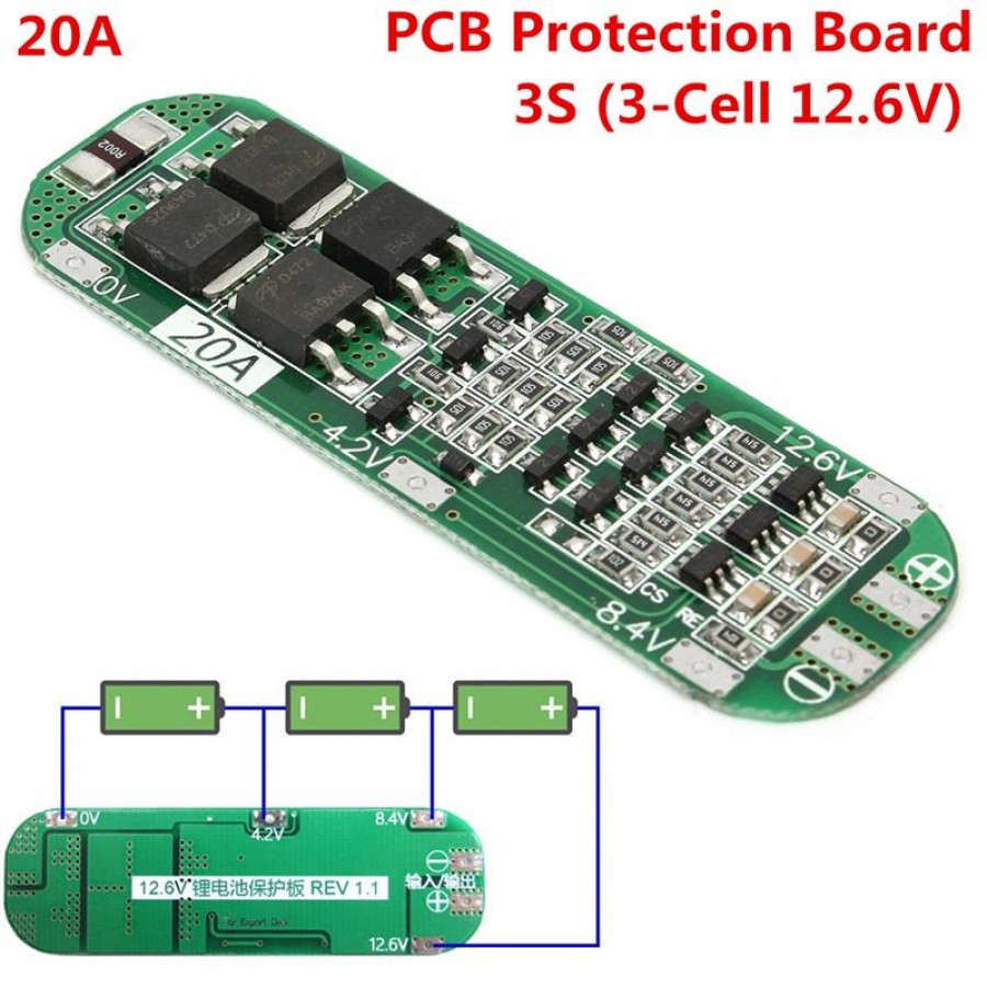 product desc