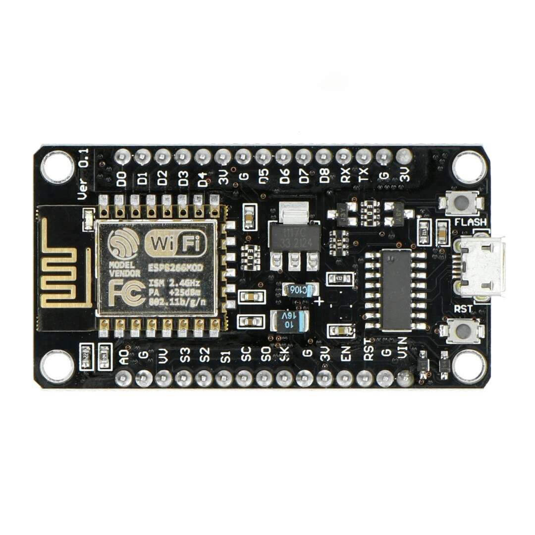 product desc