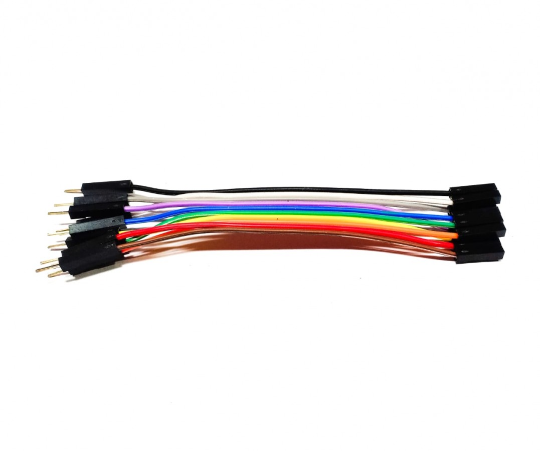 product desc
