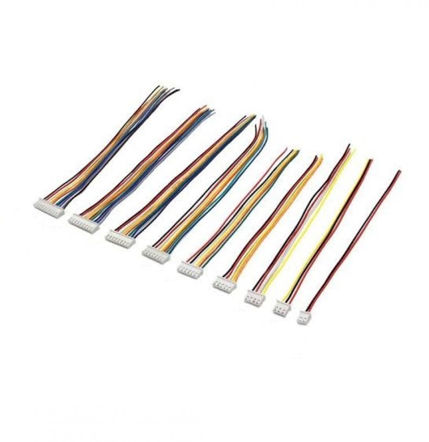 product desc
