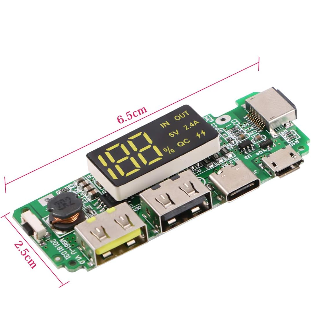 product desc
