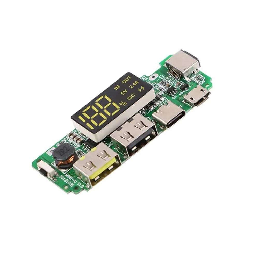 product desc