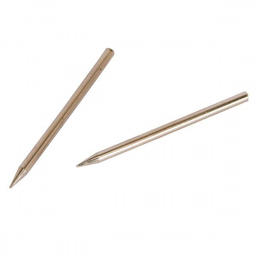 product desc