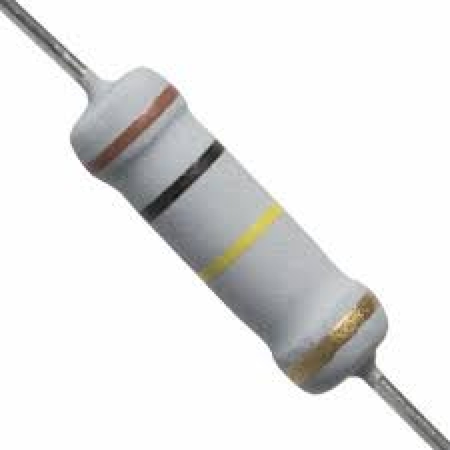 product desc